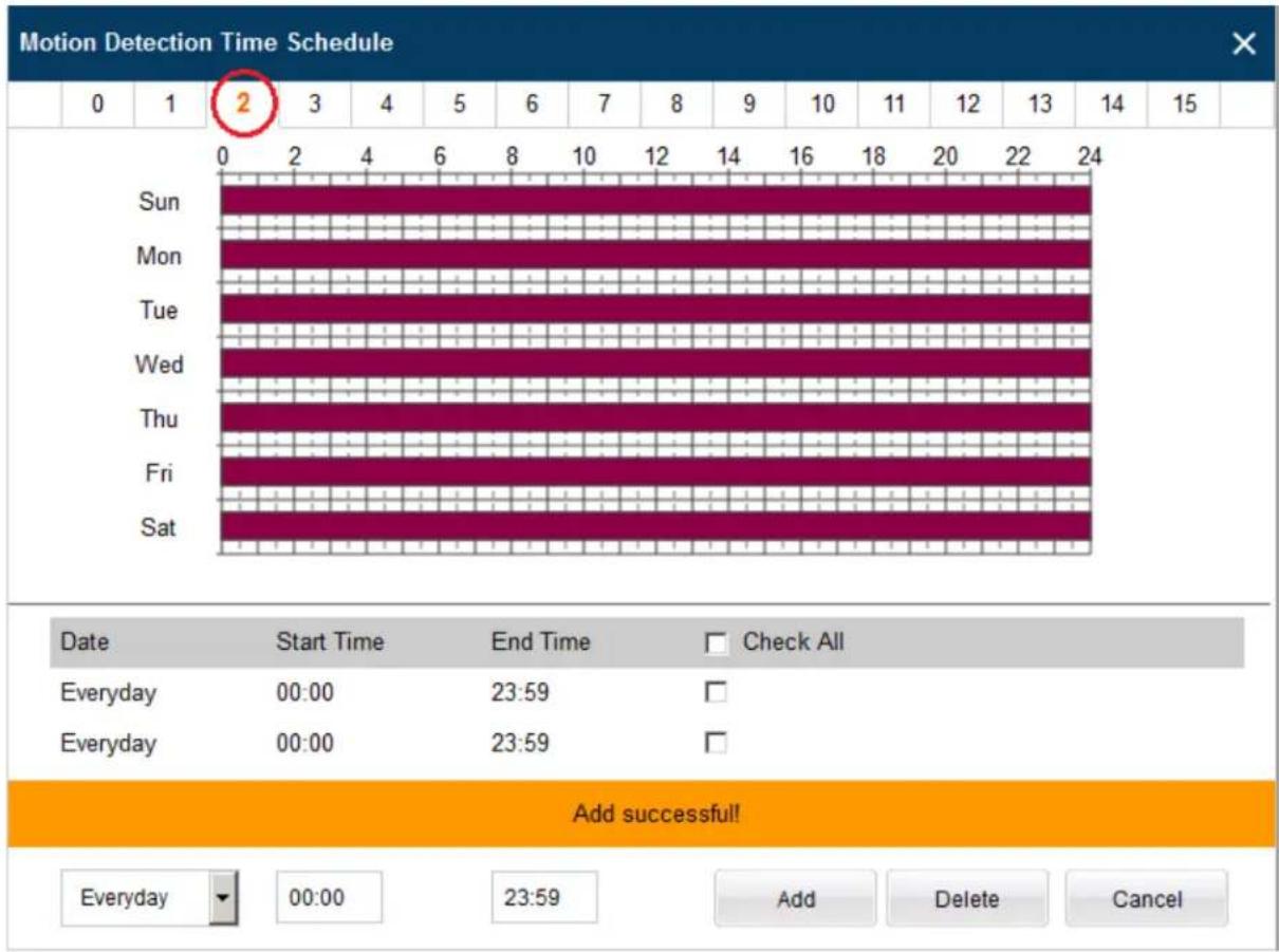 Motion Detection Time Schedule 0 1 2 3 4 5 6 7 8 9 10 11 12 13 14 15 Sun Mon Tue Wed Thu Fri Sat Date Start Time End Time Check All Everyday 00:00 23:59 Everyday 00:00 23:59 Add successful! Everyday 00:00 23:59 Add Delete Cancel