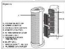 BIONAIRE PERMAtech BAP1500 - TROUBLESHOOTING - 2