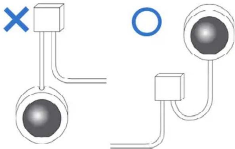 Geovision Target GV-EDR1100 - Note for Installing Camera Outdoor - 1