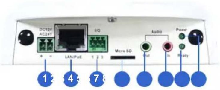 Geovision Target GV-EDR1100 - Overview - 1