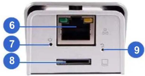 Geovision Target GV-EDR1100 - Overview - 3
