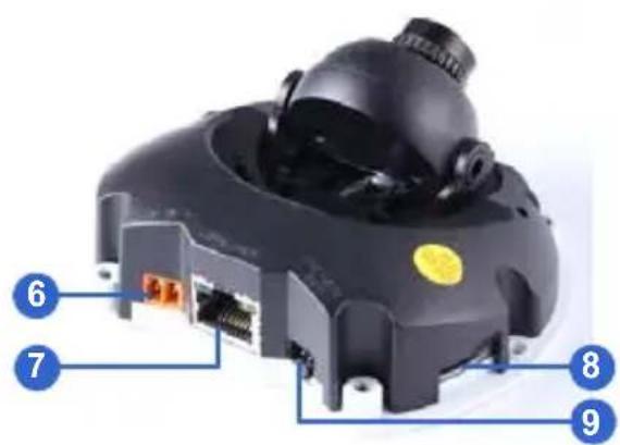 Geovision Target GV-EDR1100 - GV-MFD1501 Series / 2401 Series / 2501 Series / 3401 Series / 5301 Series - 2