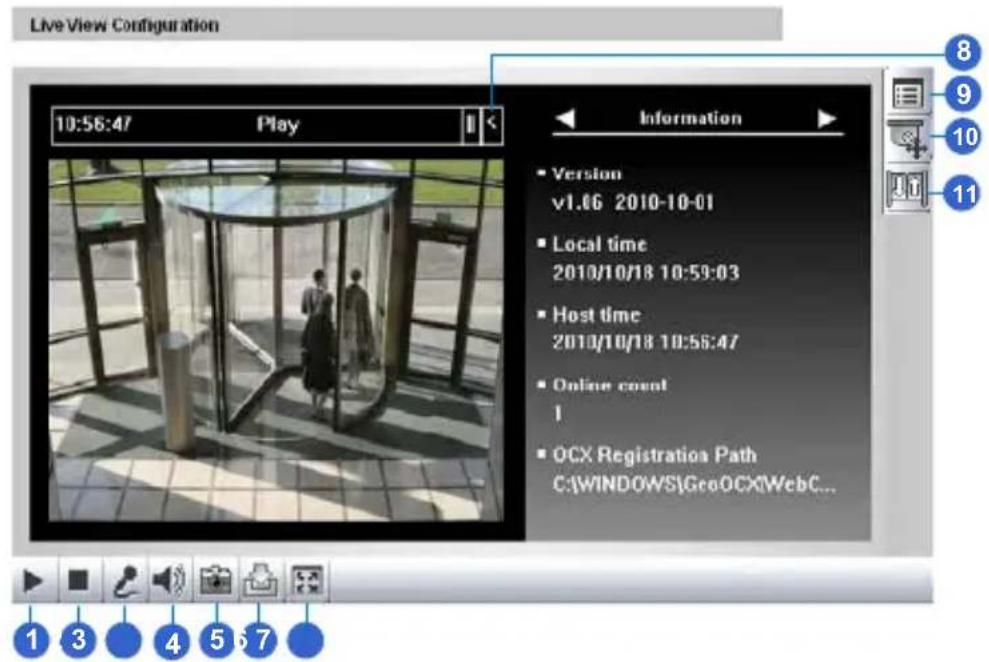 Geovision Target GV-EDR1100 - Live View - 1