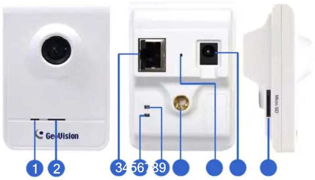 Geovision Target GV-EDR1100 - Overview - 1