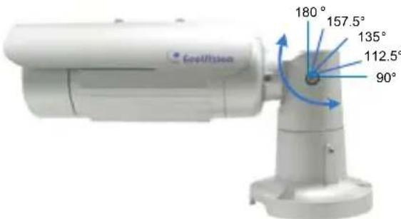 Geovision Target GV-EDR1100 - Second Shaft - 3