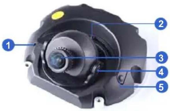 Geovision Target GV-EDR1100 - GV-MFD1501 Series / 2401 Series / 2501 Series / 3401 Series / 5301 Series - 1