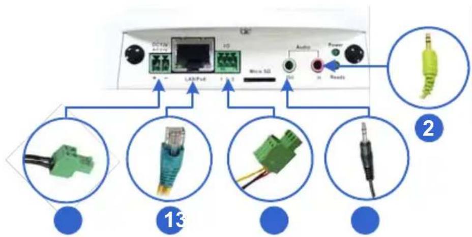 Geovision Target GV-EDR1100 - Connecting the Camera - 1