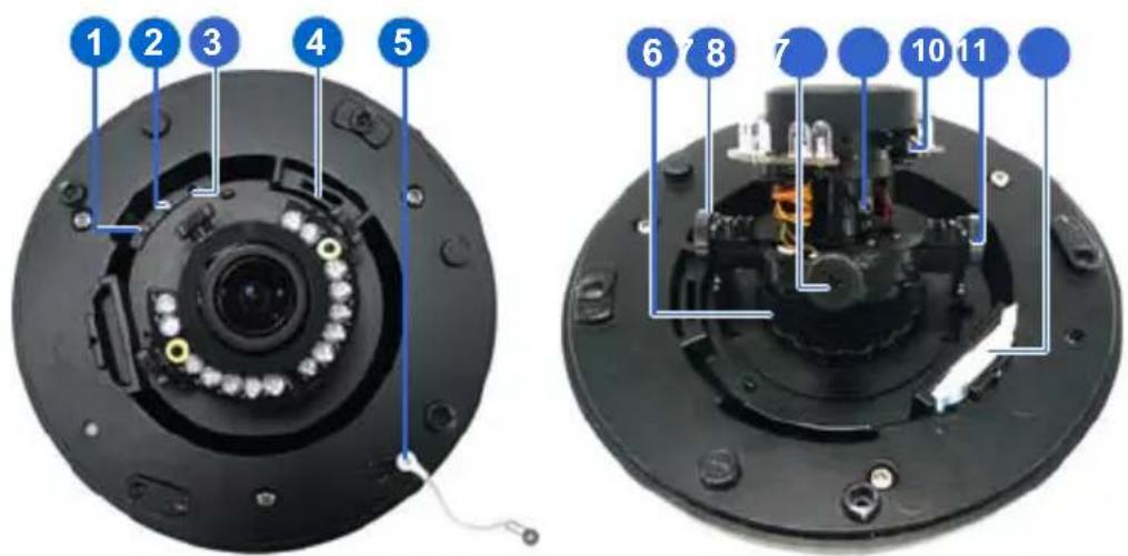 Geovision Target GV-EDR1100 - Overview - 1