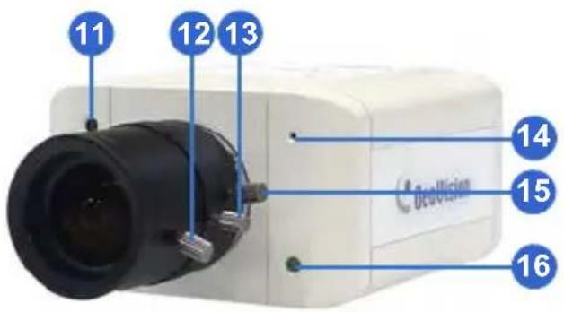 Geovision Target GV-EDR1100 - Overview - 2