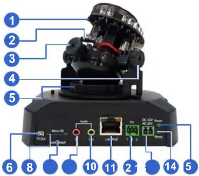 Geovision Target GV-EDR1100 - Overview - 1