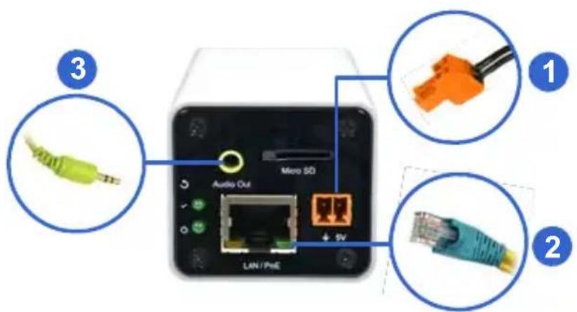 Geovision Target GV-EDR1100 - Connecting the Camera - 1