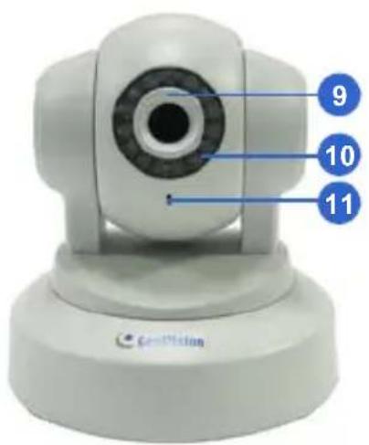 Geovision Target GV-EDR1100 - Overview - 2