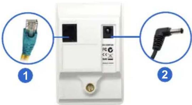 Geovision Target GV-EDR1100 - Connecting the Camera - 1