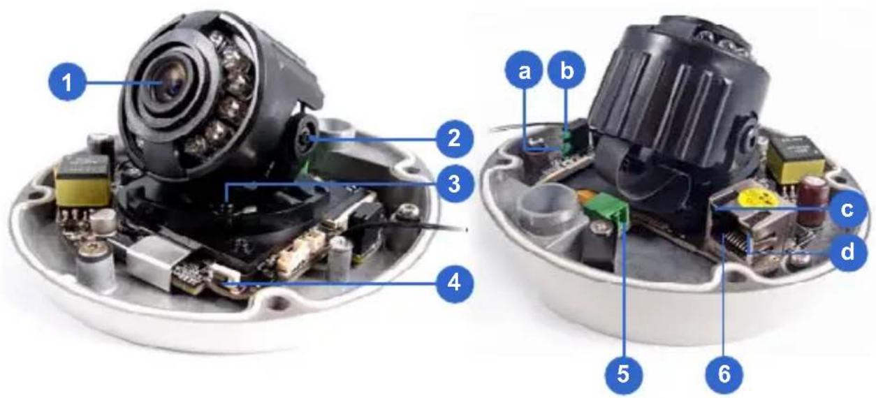 Geovision Target GV-EDR1100 - Overview - 1
