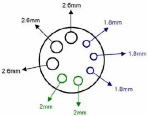 Geovision Target GV-EDR1100 - Tip: - 2