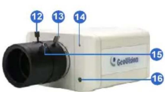 Geovision Target GV-EDR1100 - Note: - 2