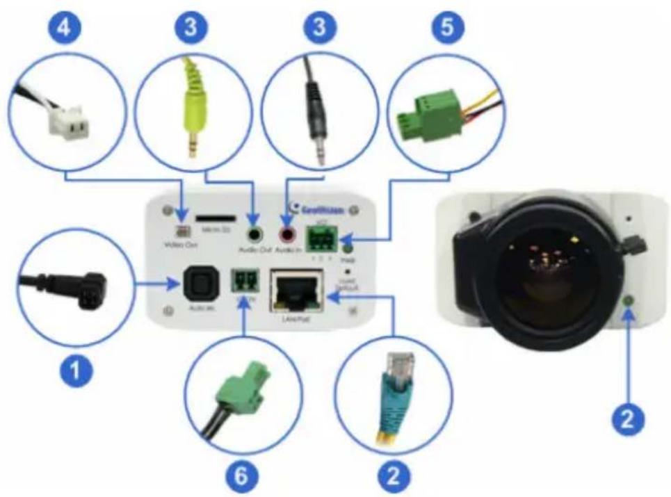 Geovision Target GV-EDR1100 - Connecting the Camera - 1