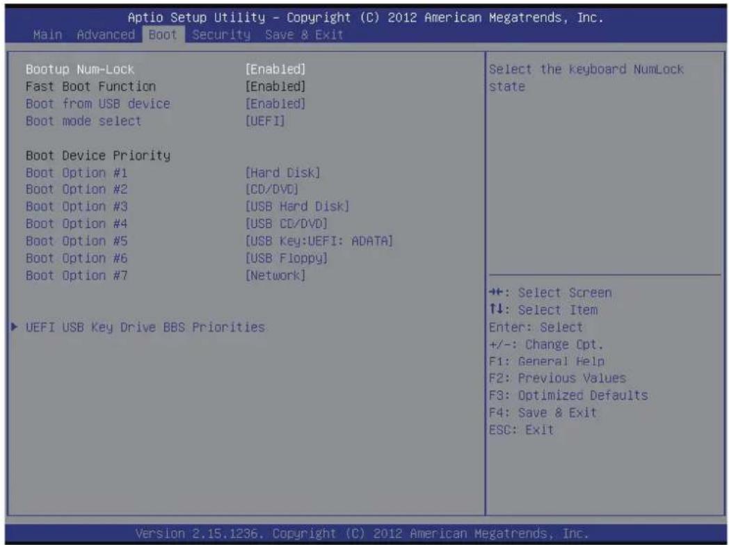 Shuttle XPC SH97R6 - Boot - 1