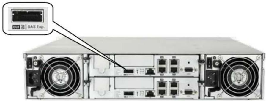 Infortrend EonStor DS 1024 Gen2 - SAS 6 Gb/s Storage System - 1