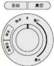 BOSCH VitaMaxx MMBF25PBCN - Intended use - 17