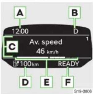 SKODA Citigo E iV (2021) - TOP TETHER - 3