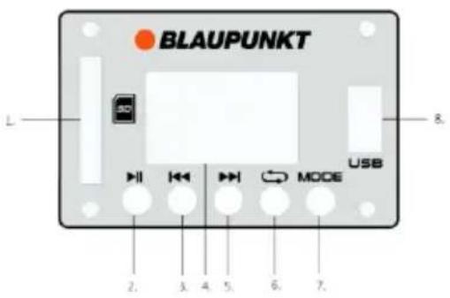 BLAUPUNKT L 8. USB 2. 3. 4. 5. 6. 7.
