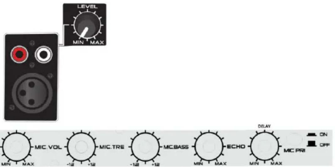 BLAUPUNKT PA25 - Linijski izhod/avdioizhod - 1