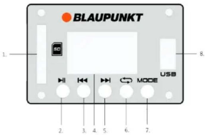 BLAUPUNKT 1. SD USB 2. 3. 4. 5. 6. 7.