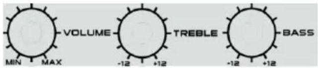 MIN MAX VOLUME -12 +12 TREBLE -12 +12 BASS