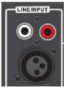 BLAUPUNKT PA10 - Operace spojení line-in/AUX/MP3 - 1