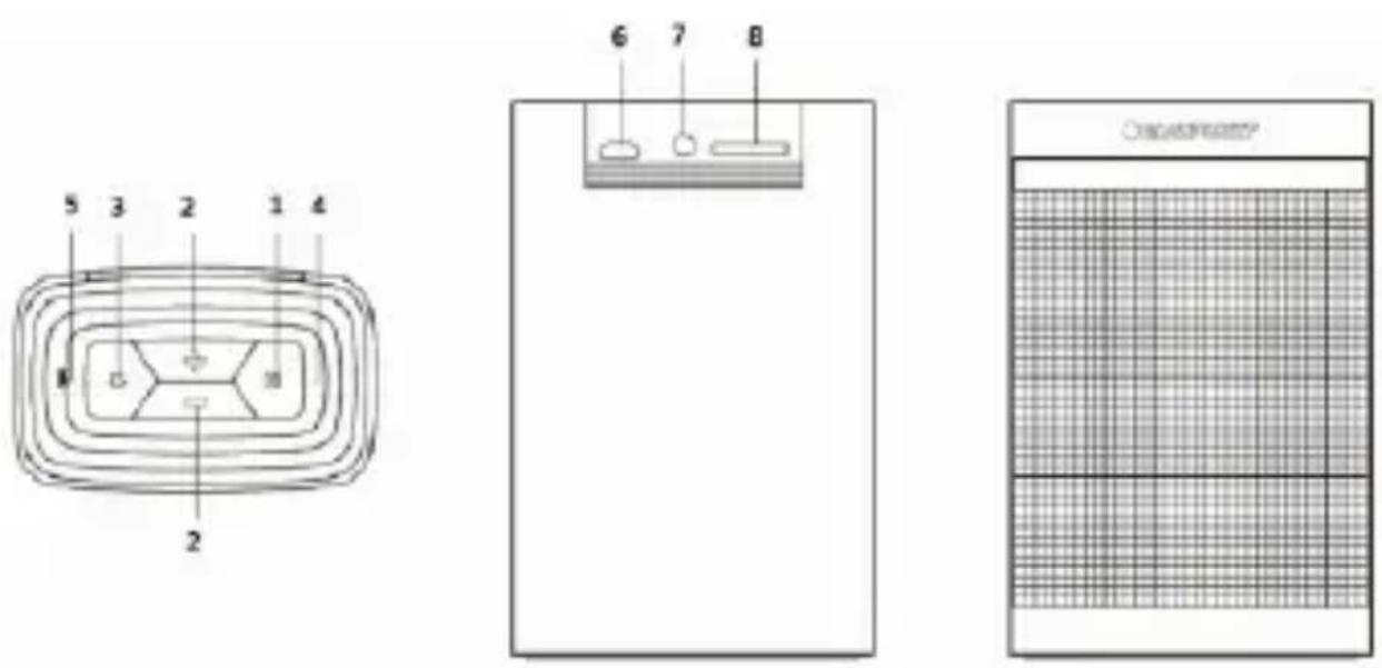 BLAUPUNKT BT07LED - Location of controls - 1