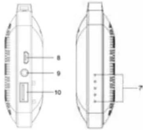 BLAUPUNKT BT5BK - Upozornenie: - 4