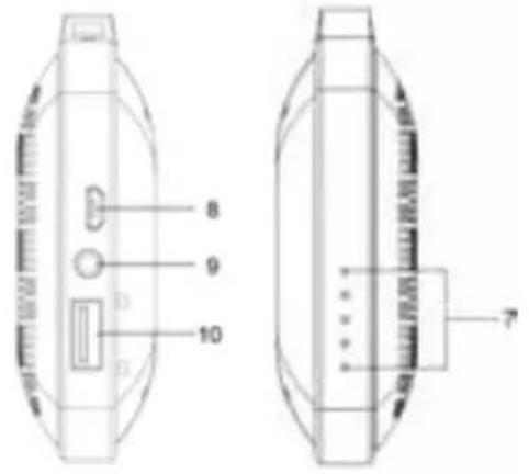 BLAUPUNKT BT5BK - Environmental information - 3