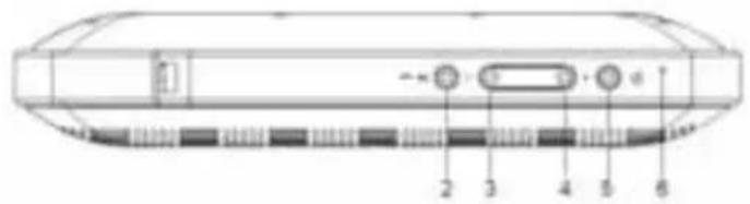 BLAUPUNKT BT5BK - Environmental information - 2