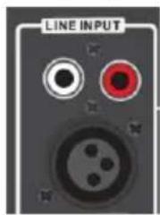 BLAUPUNKT PA20LED - Uporaba povezave line-in/AUX/MP3 - 1