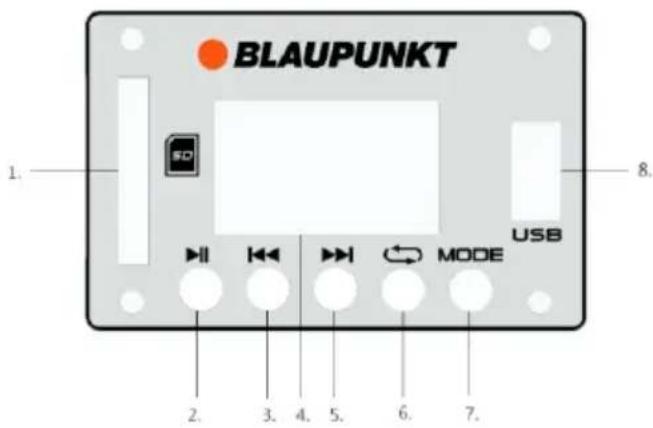BLAUPUNKT 1. 8. USB 2. 3. 4. 5. 6. 7.