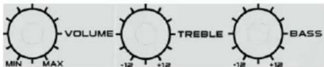 VOLUME MIN MAX -12 +12 TREBLE BASS -12 +12