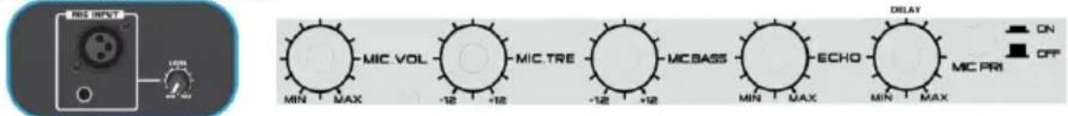 BLAUPUNKT PA20LED - Osvetlenie reproduktora - 1