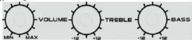 VOLUME MIN MAX -12 +12 TREBLE BASS +12 +12