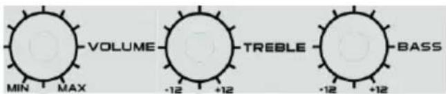 VOLUME MIN MAX -12 +12 TREBLE BASS +12 +12