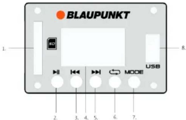 BLAUPUNKT 1. 8. USB 2. 3. 4. 5. 6. 7.