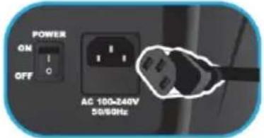 POWER ON OFF AC 100-240V 56/60Hz