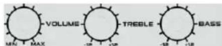 BLAUPUNKT PA20LED - Γενικός χειρισμός - 1