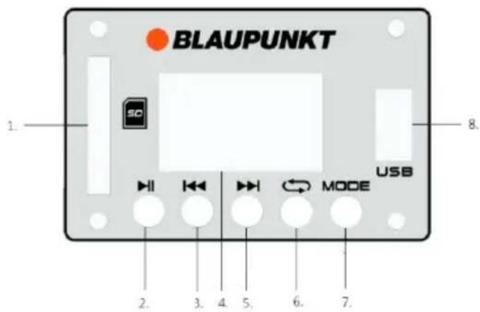 BLAUPUNKT 1. 8. USB 2. 3. 4. 5. 6. 7.