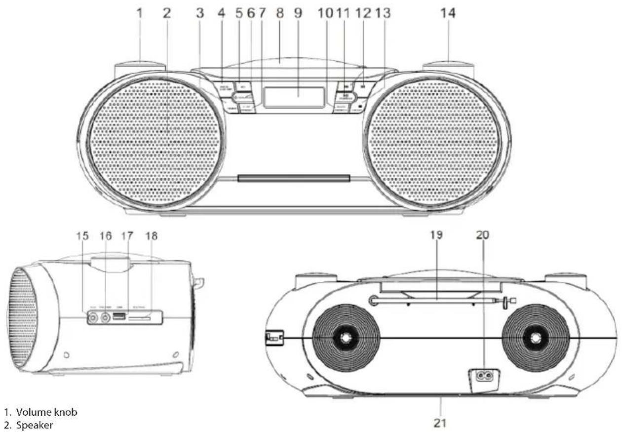 BLAUPUNKT BB30 - Bluetooth™ - 1