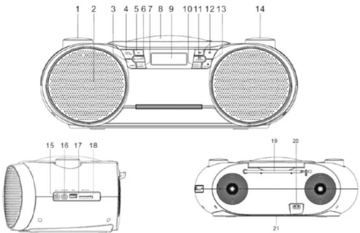 BLAUPUNKT BB30 - Looduskeskkonna kaitset käsitlev teave - 2