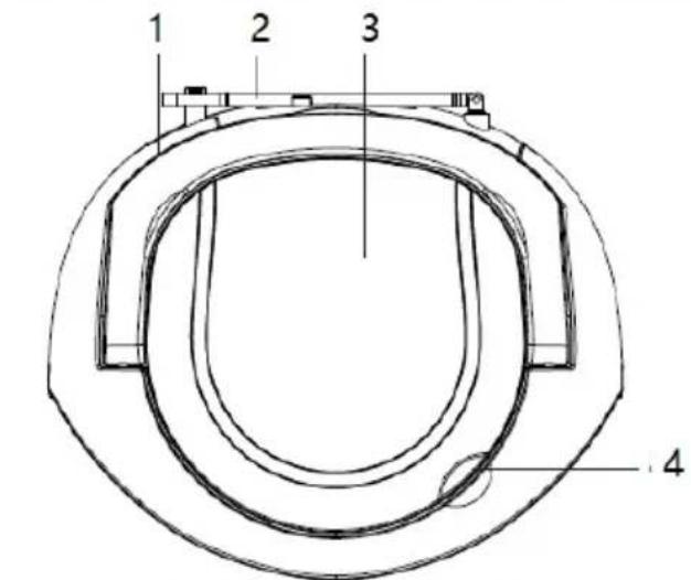 1 2 3 4