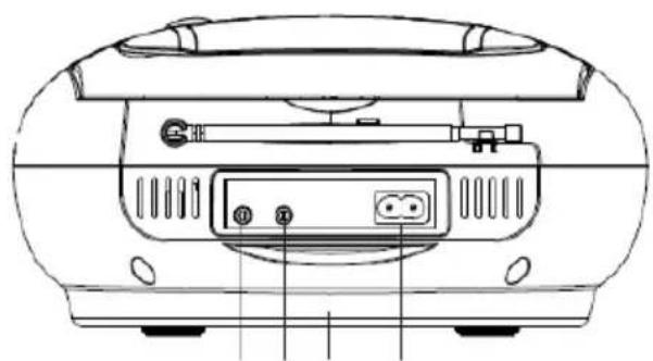 BLAUPUNKT BB7 - Készülék elemei - 3