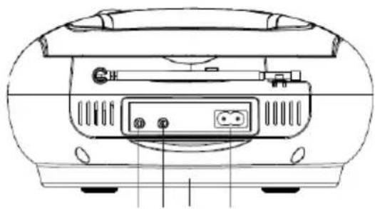 BLAUPUNKT BB7 - OVERVIEW OF THE PLAYER - 3