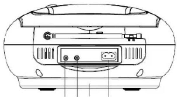 BLAUPUNKT BB7 - FUNKCIE OVLÁDANIE - 3